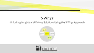 CITOOLKIT
5 Whys
Unlocking Insights and Driving Solutions Using the 5 Whys Approach
WHY?
WHY?
WHY? WHY?
WHY?
 