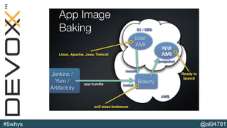 @al94781#5whys
http://www.infoq.com/presentations/Building-for-the-Cloud-at-Netflix
 