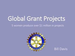Global Grant Projects
Bill Davis
5 women produce over $1 million in projects
 