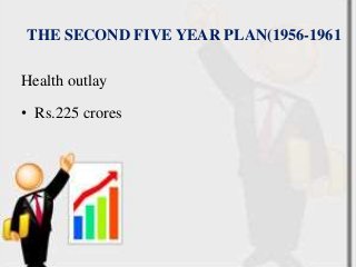 THE SECOND FIVE YEAR PLAN(1956-1961
Health outlay
• Rs.225 crores
 