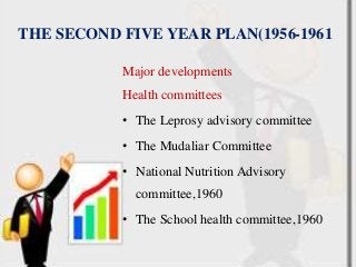 THE SECOND FIVE YEAR PLAN(1956-1961
Major developments
Health committees
• The Leprosy advisory committee
• The Mudaliar Committee
• National Nutrition Advisory
committee,1960
• The School health committee,1960
 