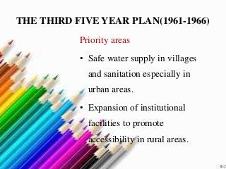 THE THIRD FIVE YEAR PLAN(1961-1966)
Priority areas
• Safe water supply in villages
and sanitation especially in
urban areas.
• Expansion of institutional
facilities to promote
accessibility in rural areas.
 
