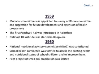 Conti….
• Mudaliar committee was appointed to survey of Bhore committee
and suggestion for future development and extension of health
programme .
• The first Panchyati Raj was introduced in Rajasthan
• National TB institute was started in Bangalore
• National nutritional advisory committee (NNAC) was constituted.
• School health committee was formed to assess the existing health
and nutritional status of school children and to improve them.
• Pilot project of small pox eradication was started
 