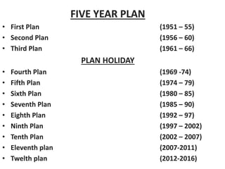 FIVE YEAR PLAN
• First Plan (1951 – 55)
• Second Plan (1956 – 60)
• Third Plan (1961 – 66)
PLAN HOLIDAY
• Fourth Plan (1969 -74)
• Fifth Plan (1974 – 79)
• Sixth Plan (1980 – 85)
• Seventh Plan (1985 – 90)
• Eighth Plan (1992 – 97)
• Ninth Plan (1997 – 2002)
• Tenth Plan (2002 – 2007)
• Eleventh plan (2007-2011)
• Twelth plan (2012-2016)
 