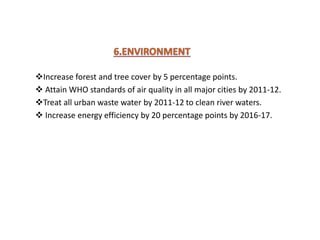 Increase forest and tree cover by 5 percentage points.
 Attain WHO standards of air quality in all major cities by 2011-12.
Treat all urban waste water by 2011-12 to clean river waters.
 Increase energy efficiency by 20 percentage points by 2016-17.
 