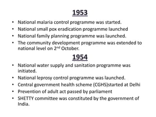 • National malaria control programme was started.
• National small pox eradication programme launched
• National family planning programme was launched.
• The community development programme was extended to
national level on 2nd October.
• National water supply and sanitation programme was
initiated.
• National leprosy control programme was launched.
• Central government health scheme (CGHS)started at Delhi
• Prevention of adult act passed by parliament
• SHETTY committee was constituted by the government of
India.
 