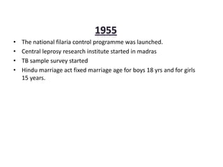 • The national filaria control programme was launched.
• Central leprosy research institute started in madras
• TB sample survey started
• Hindu marriage act fixed marriage age for boys 18 yrs and for girls
15 years.
 