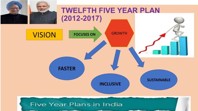 Five year plan and NITI AAYOG | PPTX