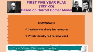 DISAVANTAGES
Development of only few industries
 Private industry had not developed
 