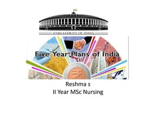 kkkkk
Reshma s
II Year MSc Nursing
 