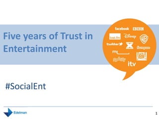 Five years of Trust in Entertainment #SocialEnt 