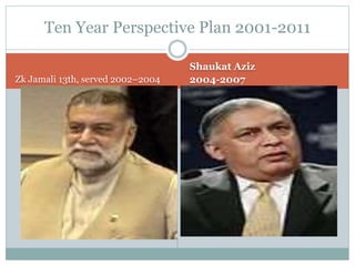 Five years plans of pakistan A Lecture by Mr. Allah Dad Khan Visiting ...
