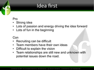 Idea
first
Pro
• Strong idea
• Lots of passion and energy driving the idea forward
• Lots of fun in the beginning
Con
• Recruiting can be difficult
• Team members have their own ideas
• Difficult to explain the vision
• Team relationships are still new and unknown with
potential issues down the road.