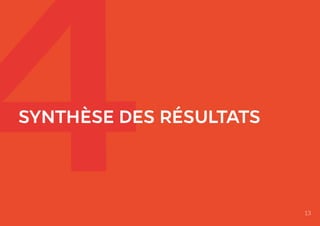 4SYNTHÈSE DES RÉSULTATS
13
 