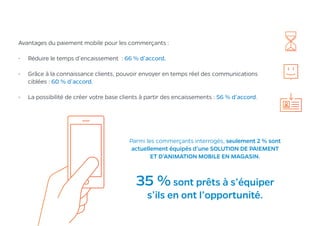Avantages du paiement mobile pour les commerçants :
•	 Réduire le temps d’encaissement : 66 % d’accord.
•	 Grâce à la connaissance clients, pouvoir envoyer en temps réel des communications
ciblées : 60 % d’accord.
•	 La possibilité de créer votre base clients à partir des encaissements : 56 % d’accord.
Parmi les commerçants interrogés, seulement 2 % sont
actuellement équipés d’une SOLUTION DE PAIEMENT
ET D’ANIMATION MOBILE EN MAGASIN.
35 %sont prêts à s’équiper
s’ils en ont l’opportunité.
 