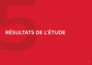 5RÉSULTATS DE L’ÉTUDE
21
 