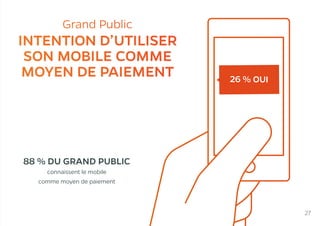 Grand Public
INTENTION D’UTILISER
SON MOBILE COMME
MOYEN DE PAIEMENT
88 % DU GRAND PUBLIC
connaissent le mobile
comme moyen de paiement
27
26 % OUI
 