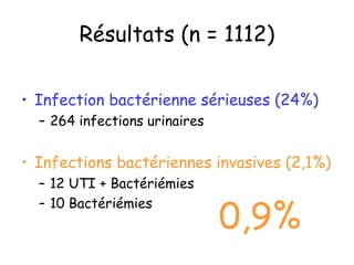 Dipstick négatif
Infections Urinaires

Bactériémies

 