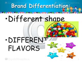 Brand Differentiation:

•Different shape
•DIFFERENT
FLAVORS

 