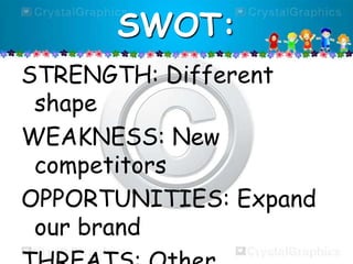 SWOT:
STRENGTH: Different
shape
WEAKNESS: New
competitors
OPPORTUNITIES: Expand
our brand

 