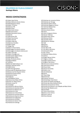 MEIOS CONTACTADOS 
Copyright CISION PORTUGAL | WWW.CISION.PT 
401.Maia Hoje Online 
402.Maia WelcomeCenterOnline 
403.MaiadesportoOnline 
404.Maior TV Online 
405.Maiorca FM 
406.Mais Norte 
407.Mais Norte Online 
408.Mais Semanário 
409.Mais Semanário Online 
410.Manhã 
411.MarcoenseFM 
412.Maré Viva Online 
413.Maria Garrido 
414.Maria João.org 
415.Mariana Carvalho 
416.Mário Costa 
417.Mega Hits 
418.Meia de Rock Online 
419.Mensageiro de Santo António 
420.Mensageiro de Santo António.com 
421.Metro Portugal 
422.Metro Portugal.com 
423.MetropolisDigital Online 
424.MetropolisOnline 
425.Meu Pé Direito Online 
426.Miguel Malato 
427.Mirante 
428.Monde Diplomatique(Le) 
429.Move Notícias Online 
430.MSN Online 
431.MTV Portugal Online 
432.Município da Mealhada Online 
433.Museu de Arte Popular Online 
434.Musical CoversOnline 
435.Mutante Online 
436.Negócios 
437.New4Media Online 
438.NewcomersWeekOnline 
439.Norte em Rede Online 
440.Norte Litoral TV 
441.Nostalgia 
442.Notícias ao Minuto Online 
443.Notícias da Gandaia Online 
444.Notícias da Música.com 
445.Notícias da Trofa 
446.Notícias da Trofa Online 
447.Notícias de Coimbra Online 
448.Notícias de Espinho Online 
449.Notícias de Felgueiras 
450.Notícias de Penafiel 
451.Notícias de Santo Tirso 
452.Notícias de Valongo 
453.Notícias do momento Online 
454.Notícias do Tâmega 
455.Notícias Globo Online 
456.Notícias Magazine Online 
457.Notícias Matosinhos 
458.Nova em Folha 
459.Nova Gente Online 
460.Nove 
461.Novo Fangueiro Online 
462.Novos Talentos 
463.Observador Online 
464.ObviousOnline 
465.Ocasião Online 
466.Oeiras Em Revista 
467.OJE 
468.OJE.pt 
469.Olhares 
470.OnMove FM 
471.OnMove FM Online 
472.Online24 Online 
473.Op. Online 
474.Opinião Pública Online 
475.Ordem 
476.Pagar Menos Online 
477.Página 1 Online 
478.Página Global Online 
479.Página Três Online 
480.Panorama Cultural Online 
481.Património Online 
482.Paulo Alves 
483.Paulo Fernandes 
484.Pedro Lima 
485.Penafidelense 
486.Phive 
487.PlaceMag 
488.Poiarense 
489.Popular de Soure 
490.Portal Base Total Online 
491.Portal da Cidade de Braga.pt 
492.Portal das Artes Gráficas Online 
493.Portal de Gondomar Online 
494.Portal do Ambiente e do Cidadão da Maia Online 
495.Portal Net Madeira.com 
496.Portefólio 
497.Porto Canal Online 
498.Porto Júnior Online 
499.Porto Lazer.pt 
500.Porto Sempre 
RELATÓRIO DE PLAN & CONNECT 
Santiago Ribeiro  