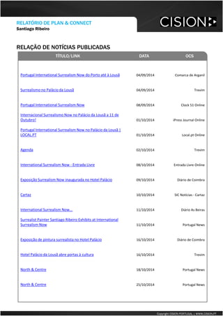 RELAÇÃO DE NOTÍCIAS PUBLICADAS 
Copyright CISION PORTUGAL | WWW.CISION.PT 
TÍTULO/LINK 
DATA 
RELATÓRIO DE PLAN & CONNECT 
Santiago Ribeiro 
TÍTULO/LINK 
DATA 
RS 
Portugal InternationalSurrealismNowdo Porto até à Lousã 
04/09/2014 
Comarca de Arganil 
Surrealismo no Palácio da Lousã 
04/09/2014 
Trevim 
Portugal International Surrealism Now 
08/09/2014 
Clock 51 OnlineInternacional Surrealismo Now no Palácio da Lousã a 11 de Outubro! 
01/10/2014 
iPress Journal OnlinePortugal International Surrealism Now no Palácio da Lousã | LOCAL.PT 
01/10/2014 
Local.pt Online 
Agenda 
02/10/2014 
TrevimInternational Surrealism Now -Entrada Livre 
08/10/2014 
Entrada Livre Online 
Exposição Surrealism Now inaugurada no Hotel Palácio 
09/10/2014 
Diário de Coimbra 
Cartaz 
10/10/2014 
SIC Notícias -Cartaz 
International Surrealism Now... 
11/10/2014 
Diário As BeirasSurrealist Painter Santiago Ribeiro Exhibits at International Surrealism Now 
11/10/2014 
Portugal News 
Exposição de pintura surrealista no Hotel Palácio 
16/10/2014 
Diário de Coimbra 
Hotel Palácio da Lousã abre portas à cultura 
16/10/2014 
Trevim 
North & Centre 
18/10/2014 
Portugal News 
North & Centre 
25/10/2014 
Portugal News 
OCS  
