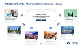 Impact Stories (https://fiware.org/community/impact_stories/)
32
 