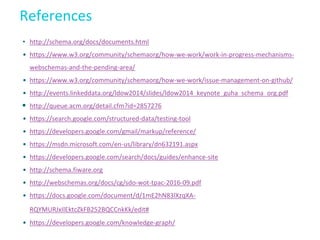References
• http://schema.org/docs/documents.html
• https://www.w3.org/community/schemaorg/how-we-work/work-in-progress-mechanisms-
webschemas-and-the-pending-area/
• https://www.w3.org/community/schemaorg/how-we-work/issue-management-on-github/
• http://events.linkeddata.org/ldow2014/slides/ldow2014_keynote_guha_schema_org.pdf
• http://queue.acm.org/detail.cfm?id=2857276
• https://search.google.com/structured-data/testing-tool
• https://developers.google.com/gmail/markup/reference/
• https://msdn.microsoft.com/en-us/library/dn632191.aspx
• https://developers.google.com/search/docs/guides/enhance-site
• http://schema.fiware.org
• http://webschemas.org/docs/cg/sdo-wot-tpac-2016-09.pdf
• https://docs.google.com/document/d/1mE2hN83lXzqXA-
RQYMURJxIlEktcZkFB252BQCCnkKk/edit#
• https://developers.google.com/knowledge-graph/
 