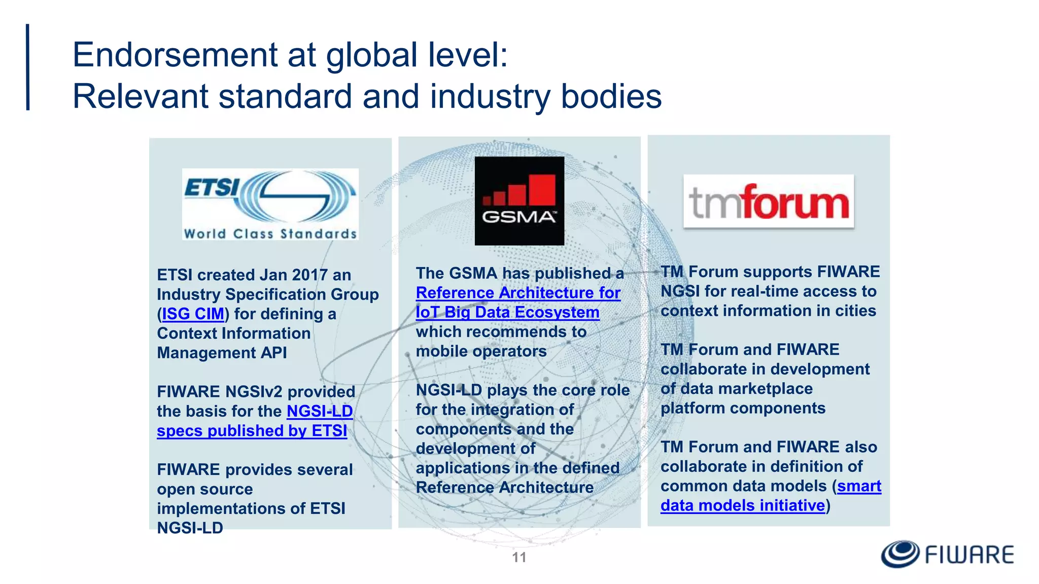 Endorsement at global level:
Relevant standard and industry bodies
11
TM Forum supports FIWARE
NGSI for real-time access to
context information in cities
TM Forum and FIWARE
collaborate in development
of data marketplace
platform components
TM Forum and FIWARE also
collaborate in definition of
common data models (smart
data models initiative)
ETSI created Jan 2017 an
Industry Specification Group
(ISG CIM) for defining a
Context Information
Management API
FIWARE NGSIv2 provided
the basis for the NGSI-LD
specs published by ETSI
FIWARE provides several
open source
implementations of ETSI
NGSI-LD
The GSMA has published a
Reference Architecture for
IoT Big Data Ecosystem
which recommends to
mobile operators
NGSI-LD plays the core role
for the integration of
components and the
development of
applications in the defined
Reference Architecture
 