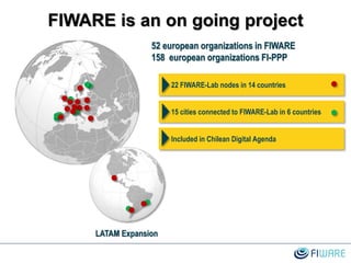 52 european organizations in FIWARE
158 european organizations FI-PPP
22 FIWARE-Lab nodes in 14 countries
15 cities connected to FIWARE-Lab in 6 countries
FIWARE is an on going project
Included in Chilean Digital Agenda
LATAM Expansion
 