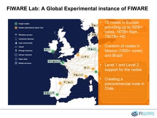  ff
 4,2 M€ promotion campaign
• Campus Party events
• Startup Weekend events
• Chambers of Commerce
• 870 K€ in prizes
 100 M€ of funding devoted
to entrepreneurs in phase 3
of the FIWARE program
• 12 nodes in Europe
providing up to 3000+
cores, 16TB+ Ram,
750TB+ HD
• Creation of nodes in
Mexico (1000+ cores)
and Brazil
• Level 1 and Level 2
support for the nodes
• Creating a
precommercial node in
Chile
FIWARE Lab: A Global Experimental instance of FIWARE
 