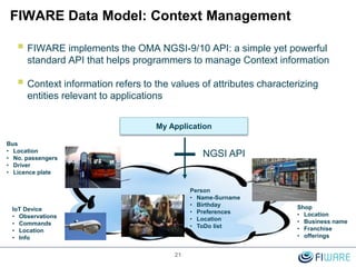 FIWARE Data Model: Context Management
 FIWARE implements the OMA NGSI-9/10 API: a simple yet powerful
standard API that helps programmers to manage Context information
 Context information refers to the values of attributes characterizing
entities relevant to applications
21
My Application
NGSI API
Bus
• Location
• No. passengers
• Driver
• Licence plate
Person
• Name-Surname
• Birthday
• Preferences
• Location
• ToDo list
Shop
• Location
• Business name
• Franchise
• offerings
IoT Device
• Observations
• Commands
• Location
• Info
 
