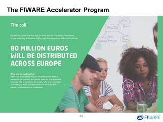 The FIWARE Accelerator Program
22
 