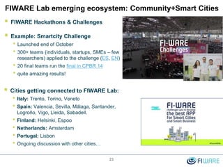 FIWARE Lab emerging ecosystem: Community+Smart Cities
 Cities getting connected to FIWARE Lab:
• Italy: Trento, Torino, Veneto
• Spain: Valencia, Sevilla, Málaga, Santander,
Logroño, Vigo, Lleida, Sabadell.
• Finland: Helsinki, Espoo
• Netherlands: Amsterdam
• Portugal: Lisbon
• Ongoing discussion with other cities…
23
 FIWARE Hackathons & Challenges
 Example: Smartcity Challenge
• Launched end of October
• 300+ teams (individuals, startups, SMEs – few
researchers) applied to the challenge (ES, EN)
• 20 final teams run the final in CPBR 14
• quite amazing results!
 