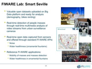 FIWARE Lab: Smart Seville
25
 Valuable open datasets uploaded on Big
Data platform and ready for analysis
(demography, bikes renting)
 Real-time detection of people masses
through real-time multimedia analysis of
video streams from urban surveillance
cameras
 Real-time open data captured from sensors
and offered through standard FI-WARE APIs:
• Noise
• Water healthiness (ornamental fountains)
 Reference FI-WARE applications:
• Mobility of masses and masses detection
• Water healthiness in ornamental fountains
 