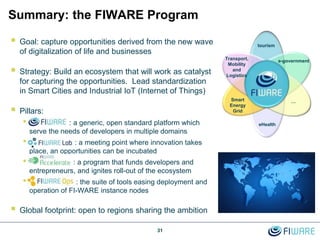 Summary: the FIWARE Program
 Goal: capture opportunities derived from the new wave
of digitalization of life and businesses
 Strategy: Build an ecosystem that will work as catalyst
for capturing the opportunities. Lead standardization
in Smart Cities and Industrial IoT (Internet of Things)
 Pillars:
• FI-WARE : a generic, open standard platform which
serve the needs of developers in multiple domains
• FIWARE Lab : a meeting point where innovation takes
place, an opportunities can be incubated
• : a program that funds developers and
entrepreneurs, and ignites roll-out of the ecosystem
• FIWARE Ops : the suite of tools easing deployment and
operation of FI-WARE instance nodes
 Global footprint: open to regions sharing the ambition
eHealth
tourism
Transport,
Mobility
and
Logistics
e-government
Smart
Energy
Grid
…
31
 