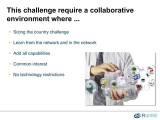 This challenge require a collaborative
environment where ...
 Sizing the country challenge
 Learn from the network and in the network
 Add all capabilities
 Common interest
 No technology restrictions
 