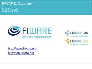 http://www.fiware.org
http://lab.fiware.org
FIWARE: Overview
Andrés Leiva Araos
Telefónica I+D Chile
 