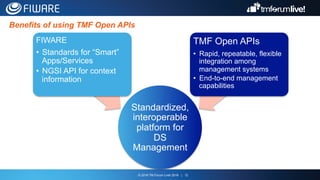 FIWARE - TM Forum collaboration | PPT