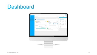 Ergebnisse einer Suche
12© 2018 StoneOne AG
Dashboard
 