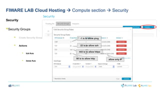 FIWARE LAB Cloud Hosting  Compute section  Security 
Security 
 
Security Groups 
 
Create Security Group 
 
Actions 
 
Edit Rule 
 Delete Rule 
-1 is to allow ping 
22 is to allow ssh 
443 is to allow https 
80 is to allow http allow only IP 
 