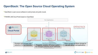OpenStack: The Open Source Cloud Operating System 
 
OpenStack is open source software to build private and public clouds 
 
FIWARE LAB Cloud Portal based on OpenStack 
Provision and manage large 
networks of virtual machines 
Object storage and Block storage for 
Pluggable, scalable, API-driven system use with servers and applications 
for managing networks and IP addresses 
Cloud Portal 
 