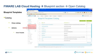 FIWARE LAB Cloud Hosting  Blueprint section  Open Catalog 
Blueprint Templates 
 
Catalog 
 
Close catalog 
 
Actions 
 
Clone Template 
 