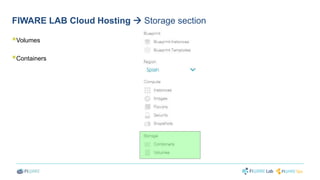 FIWARE LAB Cloud Hosting  Storage section 
 
Volumes 
 
Containers 
 