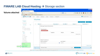 FIWARE LAB Cloud Hosting  Storage section 
Volume attached 
 