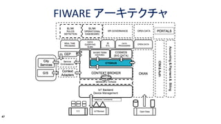 FIWARE Big Data Ecosystem : Cygnus and STH Comet | PPTX