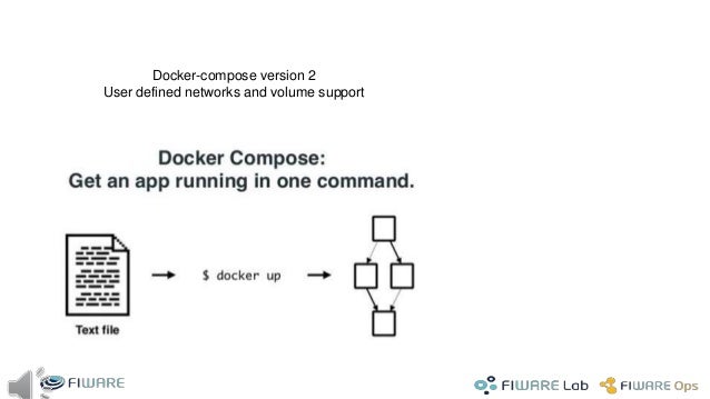 define session network define session network