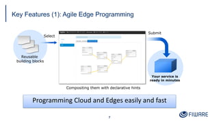 Key Features (1): Agile Edge Programming
7
Reusable
building blocks
Compositing them with declarative hints
Submit
Select
Your service is
ready in minutes
Programming Cloud and Edges easily and fast
 
