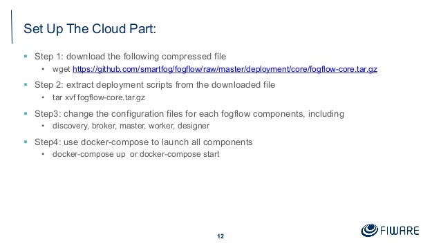 Docker Docker