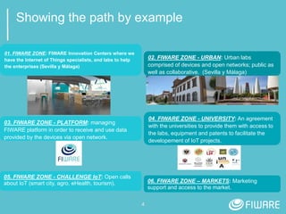 4
Showing the path by example
01. FIWARE ZONE: FIWARE Innovation Centers where we
have the Internet of Things specialists, and labs to help
the enterprises (Sevilla y Málaga)
06. FIWARE ZONE - MARKETS: Soporte a la
comercialización y acceso a mercados.
02. FIWARE ZONE - URBAN: Urban labs
comprised of devices and open networks; public as
well as collaborative. (Sevilla y Málaga)
03. FIWARE ZONE - PLATFORM: managing
FIWARE platform in order to receive and use data
provided by the devices via open network.
04. FIWARE ZONE - UNIVERSITY: An agreement
with the universities to provide them with access to
the labs, equipment and patents to facilitate the
developement of IoT projects.
05. FIWARE ZONE - CHALLENGE IoT: Open calls
about IoT (smart city, agro, eHealth, tourism). 06. FIWARE ZONE – MARKETS: Marketing
support and access to the market.
 
